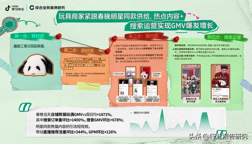 如何免费注册抖音自助下单平台？指南与技巧
