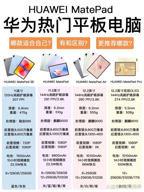 深圳平板电脑批发与笔记本办公电脑，你的选择指南