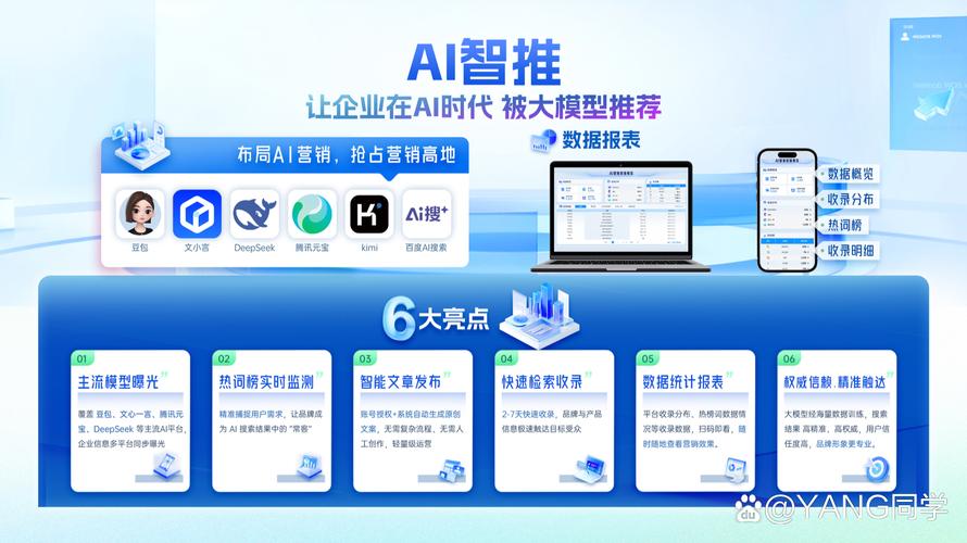 如何通过自助下单浏览量提升平台影响力?推荐平台大