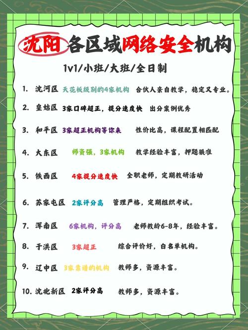 沈阳网络安装培训,让网络更稳定可靠