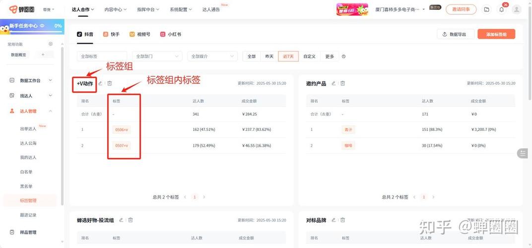 快手抖音业务平台,如何高效获取资源?