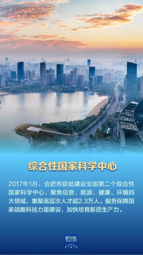 合肥网络科技，数字时代新机遇与未来挑战