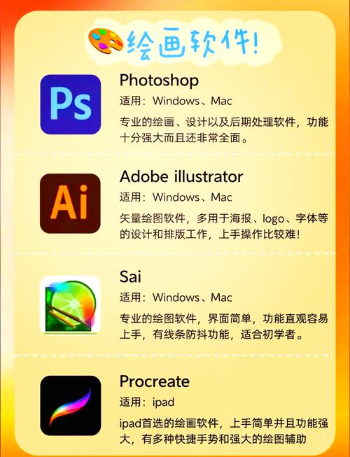专业作图电脑配置指南,推荐五款经典作图软件