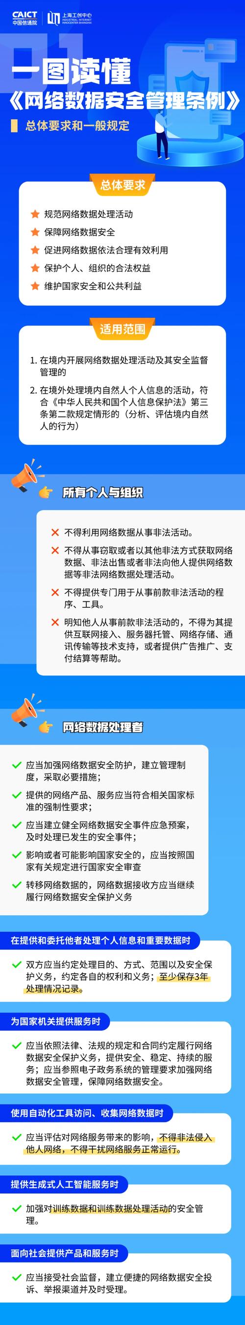 如何成为一名网络安全的守护者?苏州网络营管公司,实用指南