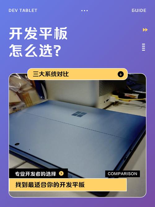 平板电脑,实用的反差选择指南