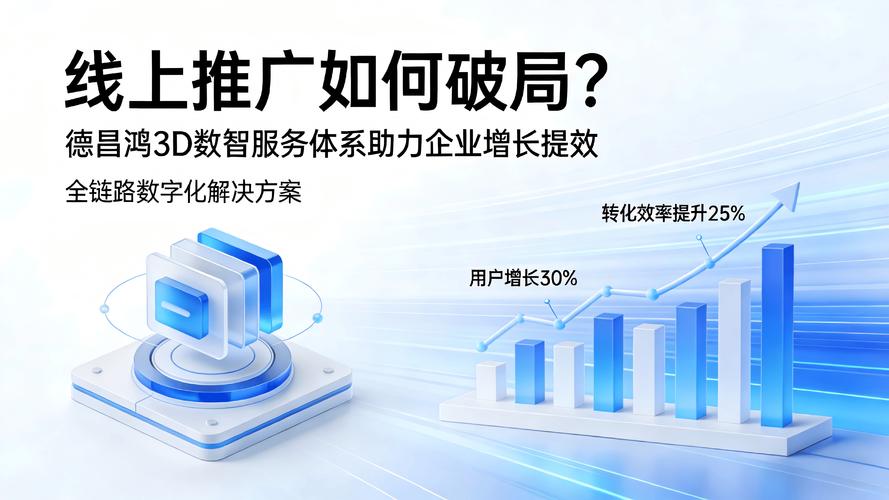 北京网络推广优化,技术驱动的高效策略