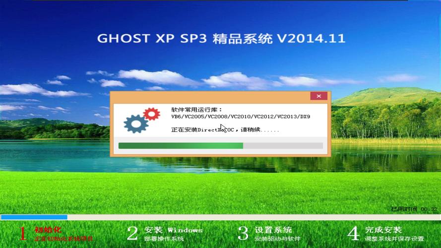 GhostXP 电脑版，专业 yet 简单的 PDF 管理工具