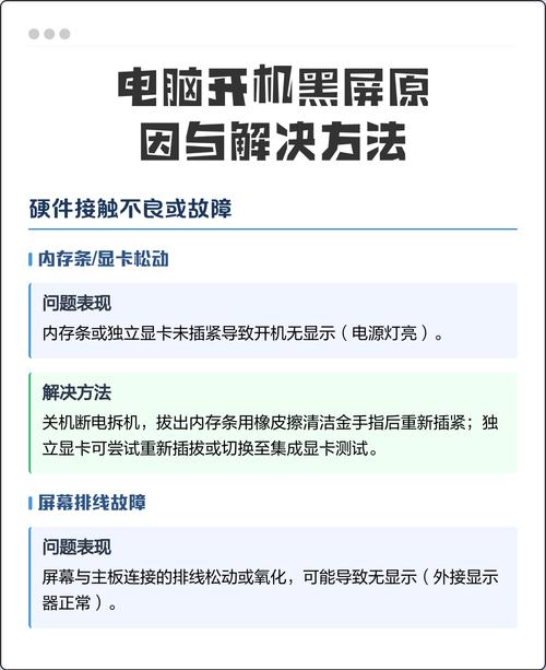 电脑开机黑屏问题及解决指南