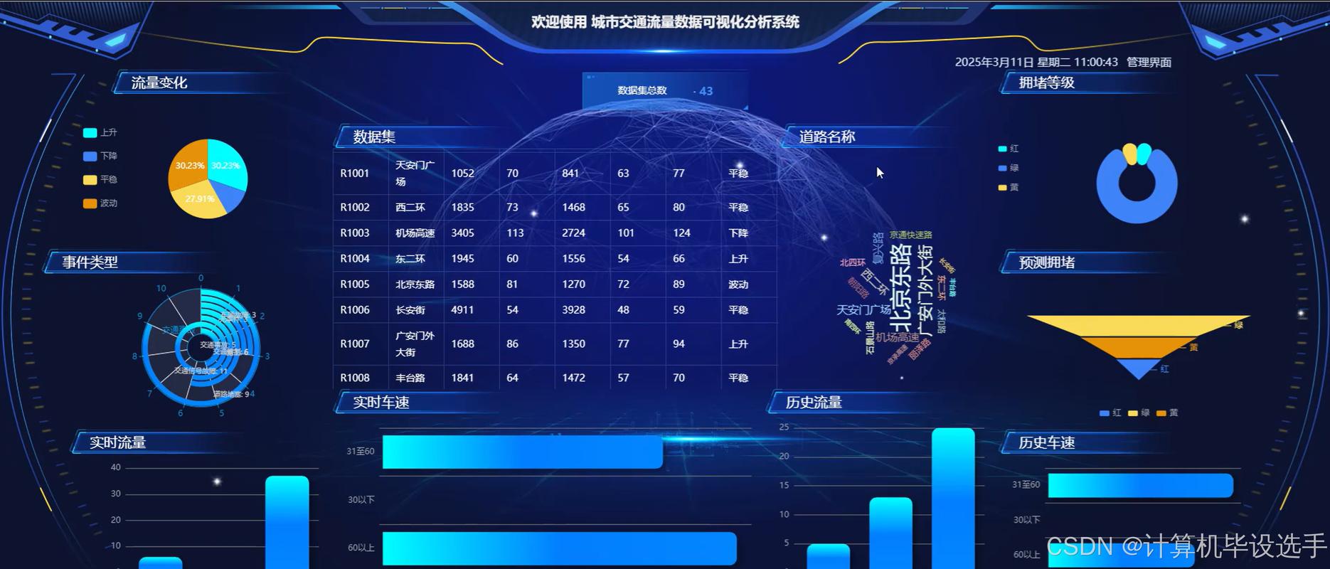 节目制作与秒杀系统,如何快速获取流量?