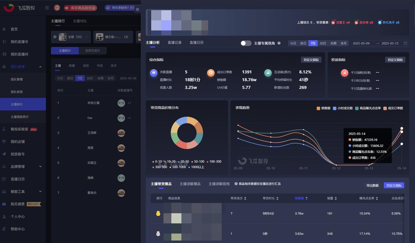 抖音刷赞指南,从手动刷量到数据分析的全链路刷辅