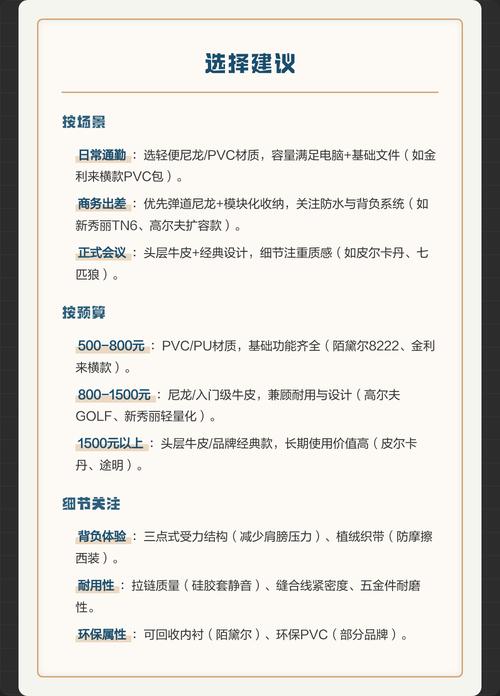 用电脑主题软件设计品牌电脑包，实用指南