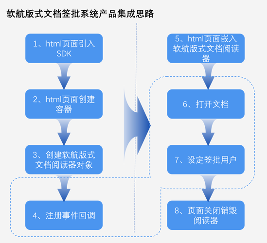 制作流程指南,从安装到配置,帮你轻松制作Perfect Floor Plan