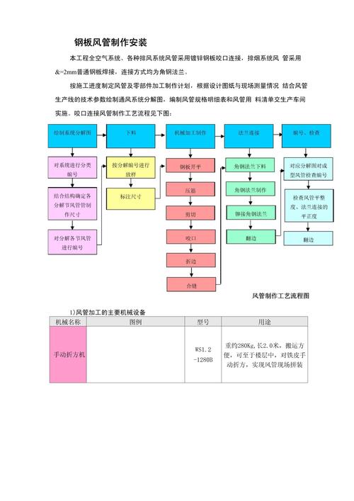 制作流程指南,从安装到配置,帮你轻松制作Perfect Floor Plan