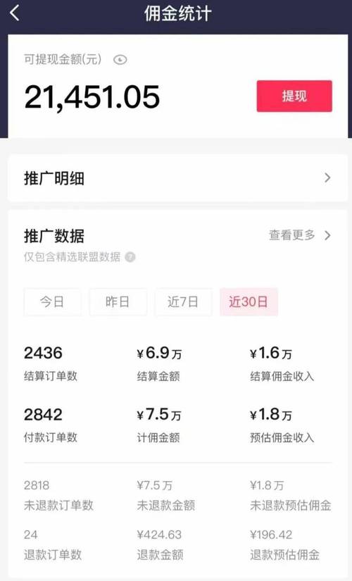 抖音浏览量便宜多少钱?如何通过ks点赞下单提升销售