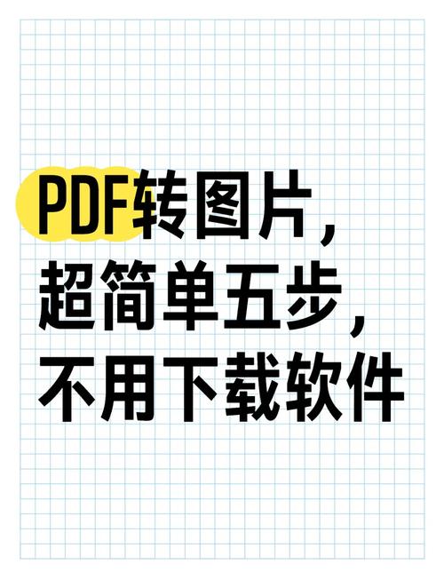 如何将网站设计成PDF格式