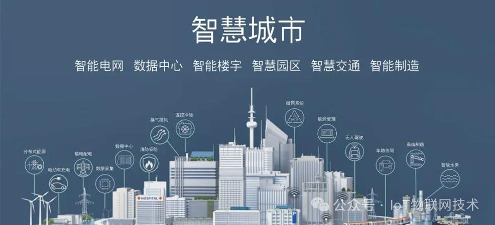 重庆北京网站建设指南，构建现代都市的 digital 校园