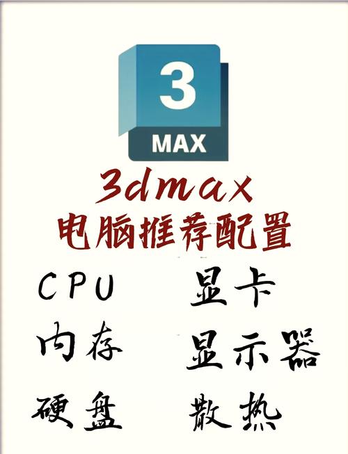 3D建模,电脑配置指南