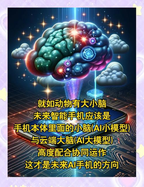 未来威胁，一个需要技术与智慧的未来