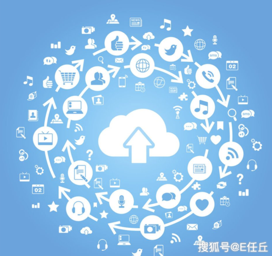 net网站的最佳选择指南