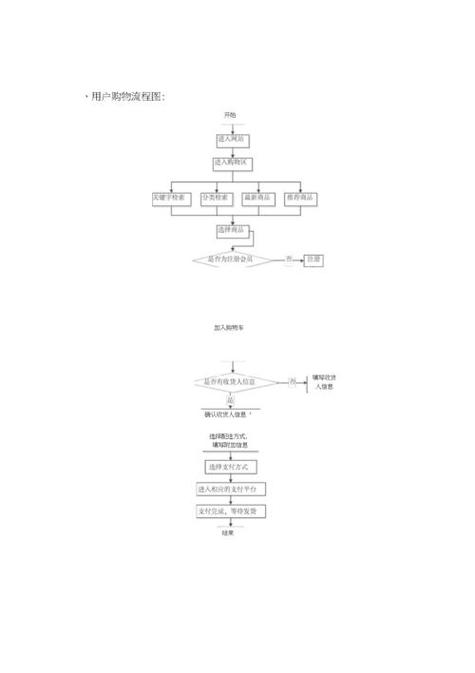 企业网站建设的高效指南
