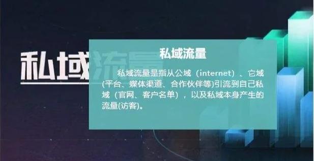 如何利用流量提升作品，一文让你轻松掌握