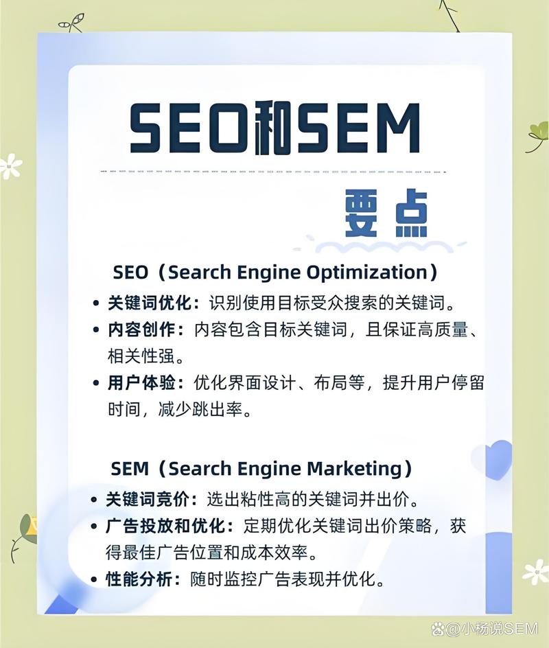 范围广、内容丰富、结构清晰的SEO与SEM指南