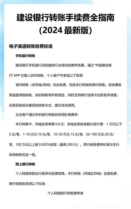 网站建设费用指南，合理分配，避免坑人