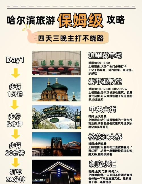 哈尔滨旅游网站，吸引游客的优质平台
