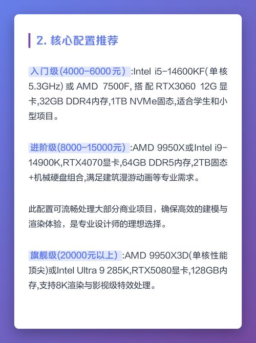 电脑配置的全攻略，让电脑真正发挥最大潜力