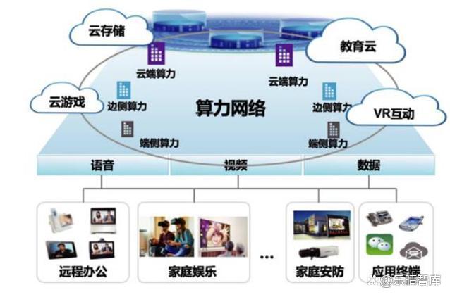 上海网络设计入门指南,从基础到实践