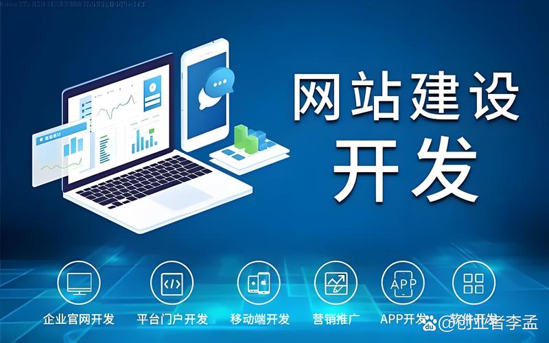 如何用域名建网站