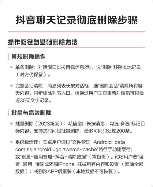 快速抖音评论指南,掌握技巧,轻松上瘾