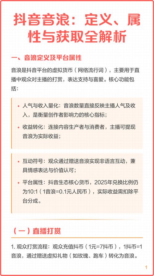 抖音浏览量工具推荐,高效获取免费资源