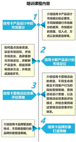 聊城营销开户指南，轻松开启您的营销之旅