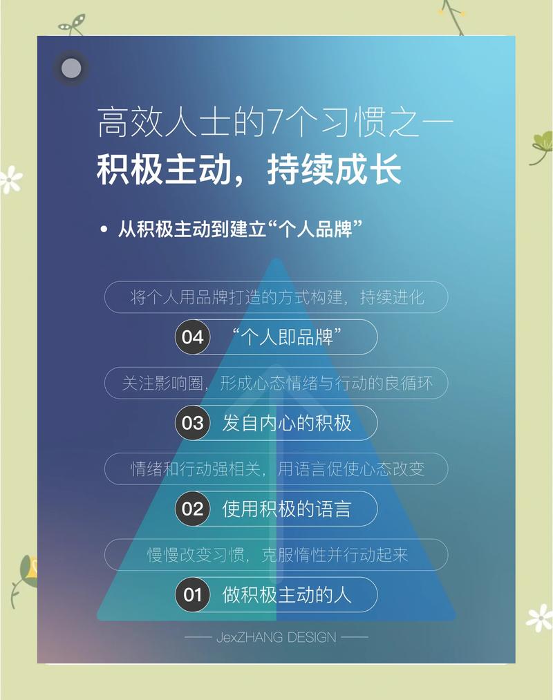 如何高效获取内容，让内容真正成为你的核心竞争力？