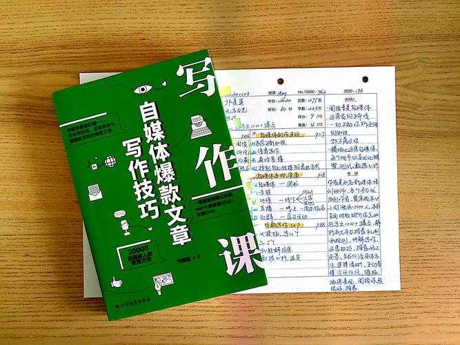 如何让自媒体写作真正高效？