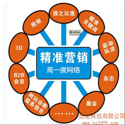 广告协会网站优化指南,提升宣传与会员互动