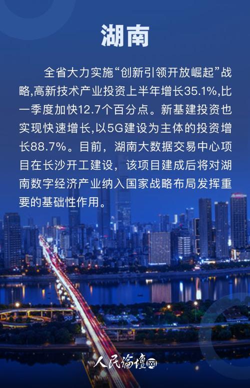 湖南网络,发展史与未来展望
