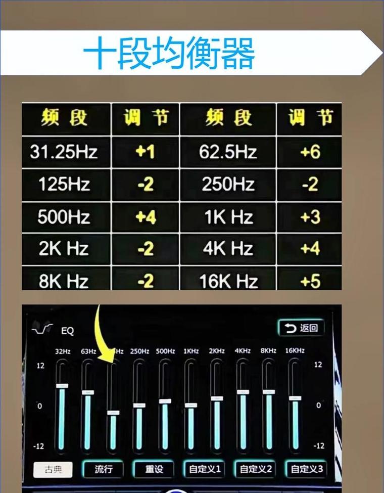 电脑均衡器,让电脑运行更顺畅,这些小技巧你必须知道