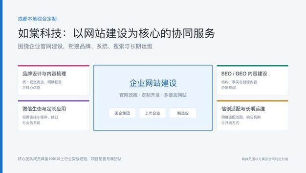 成都营销网站建设指南