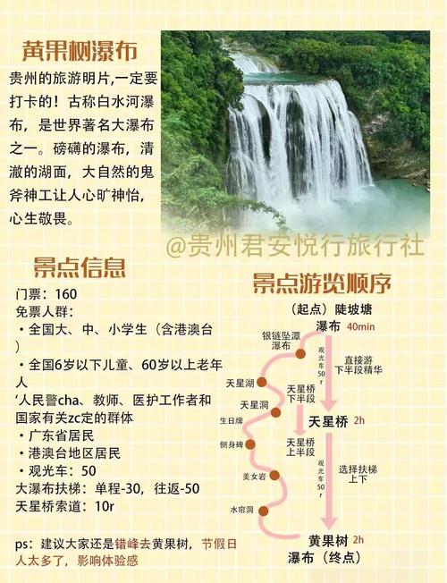 黔南建站指南，让网站成为旅游新名片