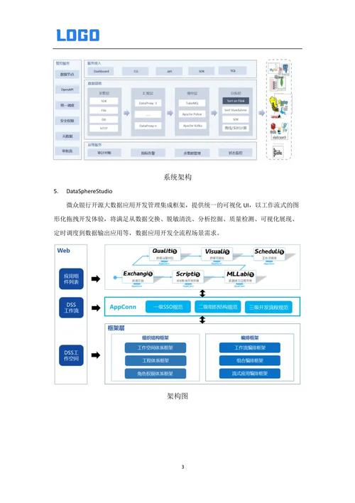 如何制作一本成功网络平台?从目标用户分析到用户数据管理,完整方案清单