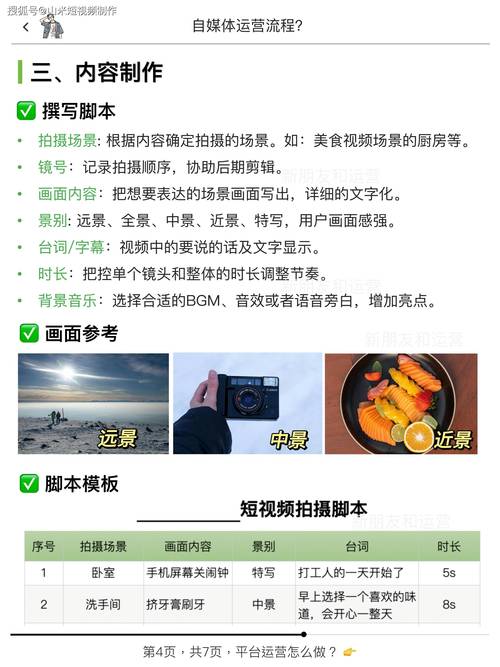如何制作优秀的自媒体文章