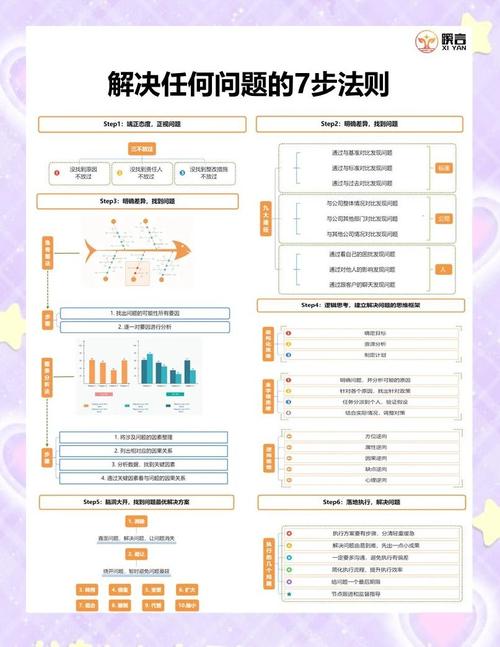 远离手机和电脑的连接危机,解决方法全解析