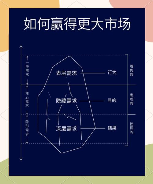 全球市场之济源营销，洞察市场策略与服务内容解析