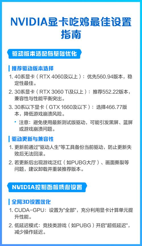 pubg电脑配置指南，让你的游戏世界更加精彩