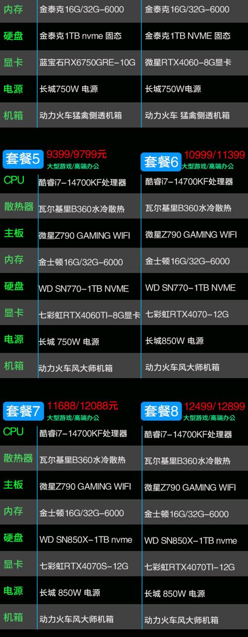 全面解析四核电脑主机配置,让游戏与办公完美融合