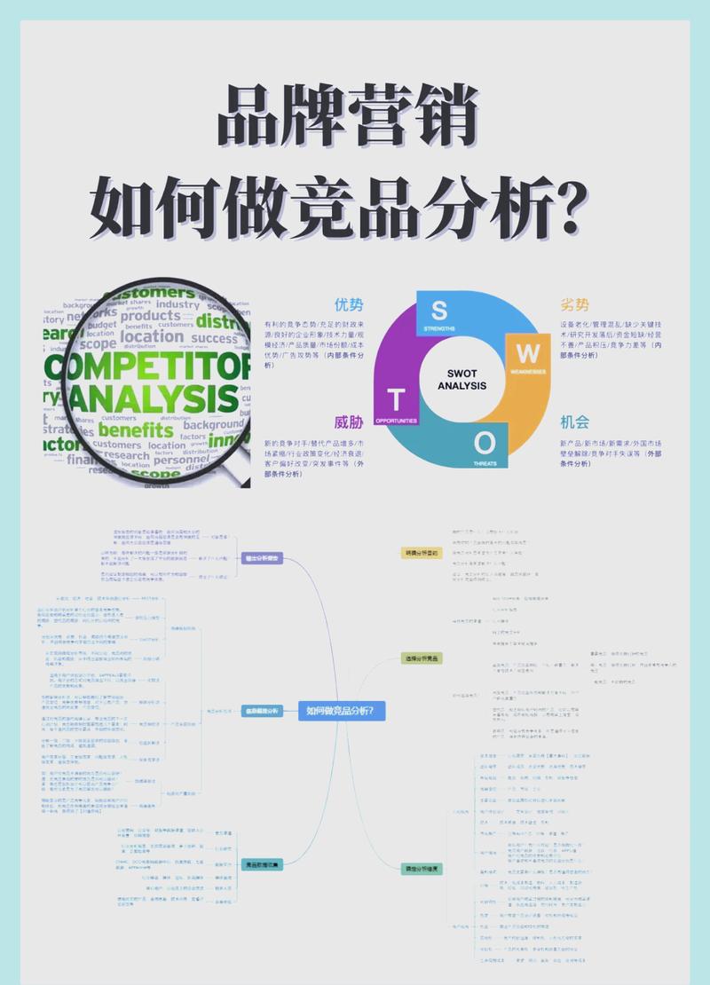 223江苏网络推广行业竞争分析及排名指南