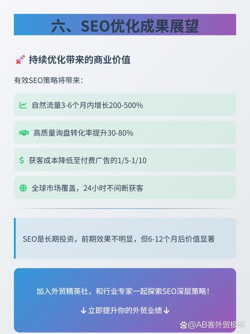 为什么外贸卖家一定要做到SEO?这些细节你必须知道!