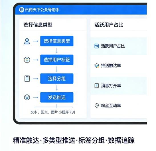 微信运营网络公司，助力微信用户成功
